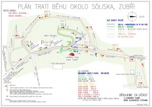 plan běhu soliska