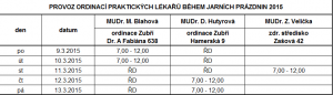 Provoz ordinací v Zubří o jarních prázdninách 2015