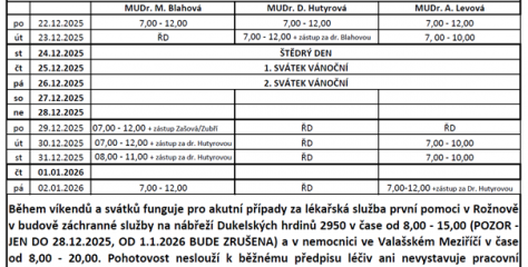 Vánoční ordinační doba – praktičtí lékaři v Zubří