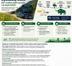 Cyklobusy 2026: Zubří se od května opět stane branou do Beskyd