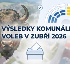 Výsledky komunálních voleb 2026