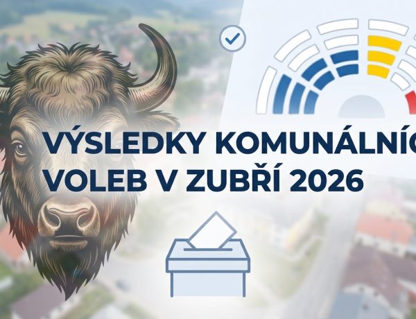 Výsledky komunálních voleb 2026